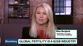 The Tech Behind the First FDA-Approved Birth Control App screenshot 4
