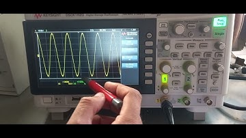 Fourier series analysis Practical || Msc Physics SEM 4 ||