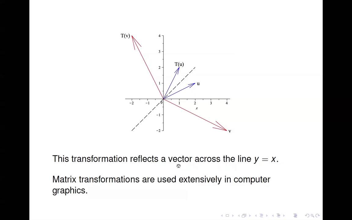 Linear Algebra - Linear Transformations (1 of 2) - YouTube