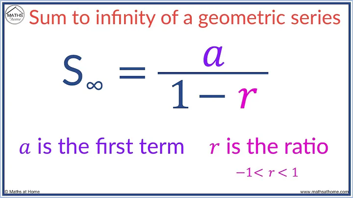 The Sum to Infinity of a Geometric Series