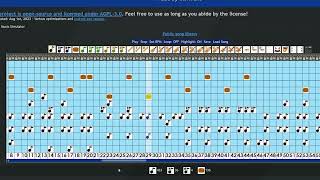 NASDAQ CLARITY THEME - LadyWarrior | GROWTOPIA