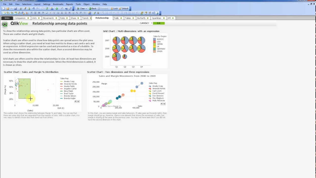 What Qlikview Desktop Does