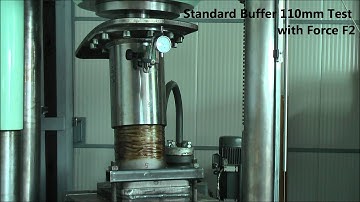 INNOVA - UIC Standard Buffer 110mm - Test with Force F2