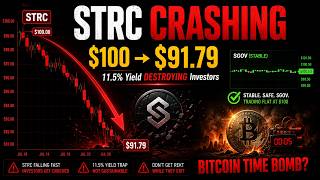 STRC Preferred Stock: Safe 11% Yield or Bitcoin Time Bomb?
