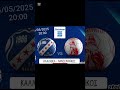 Stoiximan Super League 2024/25 Playouts 8η Αγωνιστική #football