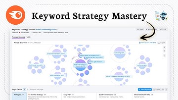 Hoe Semrush Keyword Strategy Builder (Content Navigator) te gebruiken