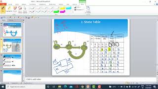 Lecture 25_Design of Melay Machine 101 Sequence Detector