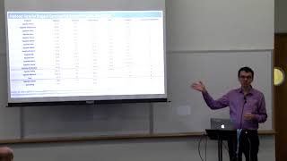 Apache Bigtop...by Roman Shaposhnik, Director of Open Source Strategy, Pivotal