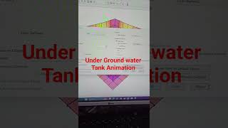 #watertankdesign#sap2000 #structuralanalysis