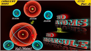 ||How a water molecule is formed⁇🤔🤔 ||3D structure of Molecule(H2O)||#particles #molecule
