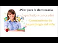 IDEAS EDUCATIVAS DE DEWEY