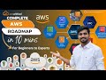 AWS Roadmap for 2025 (Fastest Way to Get Cloud Job)
