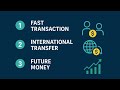 “Smart traders এখন কি করছে?”#CryptoTrading #Bitcoin #DailyTradingTips #CryptoSignals