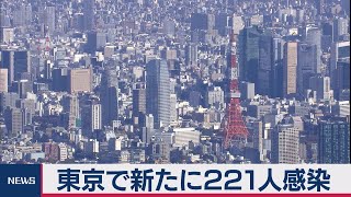 東京で221人の感染確認（2020年10月29日）