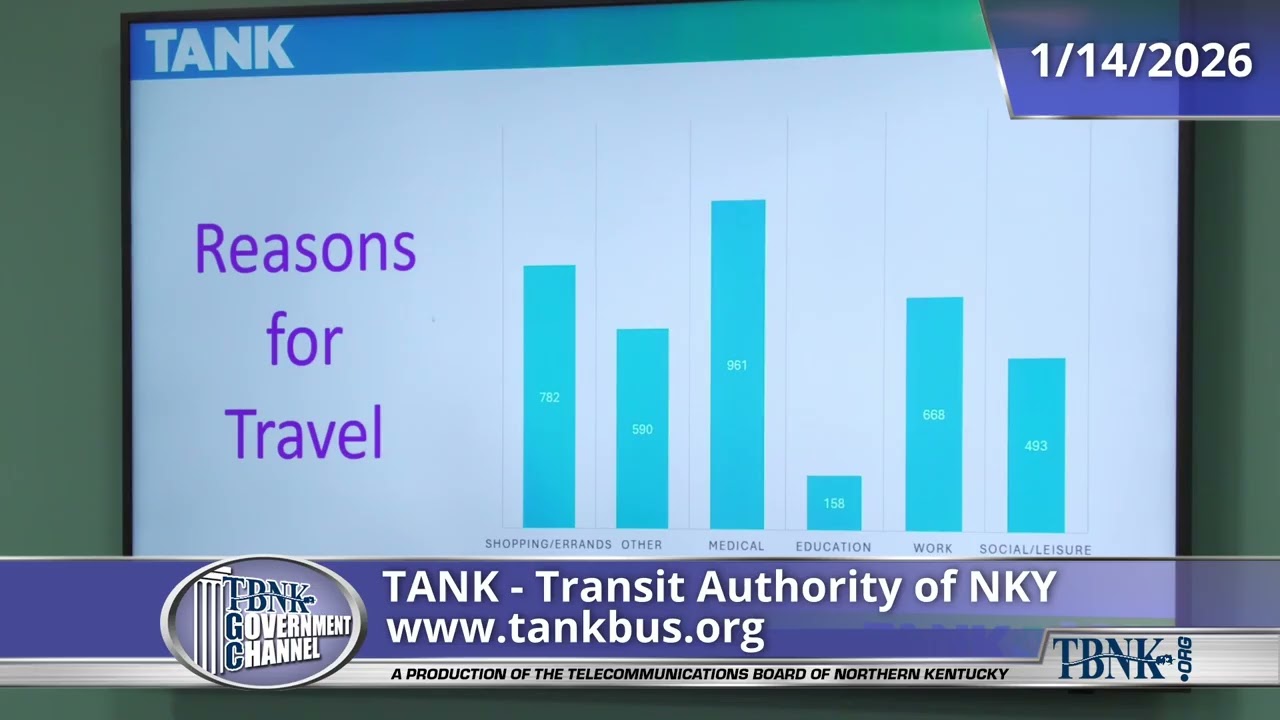 TANK - January 14 2026
