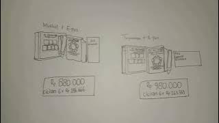 Drawing Al-Qur'an ku Saku (Lejel Home Shopping) 2013