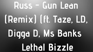Russ x Tion Wayne   Keisha  Becky Remix ft  Aitch, JAY1, SavO  Swarmz