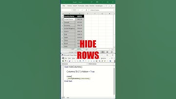 Hide Columns with Excel VBA #shorts