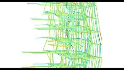 Geo-Seismic Analysis - The 