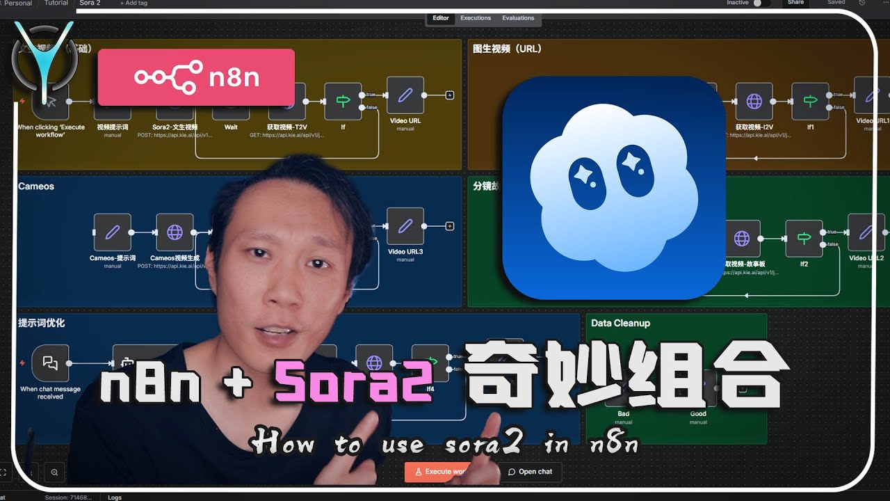 【Sora2+n8n】低成本创业方案，多种工作流玩法，想怎么玩就怎么玩！ #aigc #n8n #Amazon #sora2