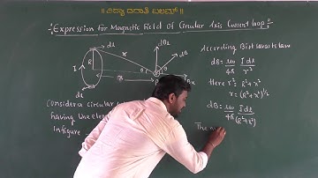 EXPRESSION FOR MAGNETIC FIELD OF CIRCULAR CURRENT LOOP .          BY-VP SIR