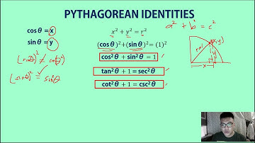 MATH113 VIDEO4 PART1