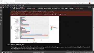 Project 2   - Group 13 (Big Data and Data Science)