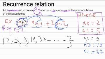 introduction to recurrence relation discrete mathematics in Amharic