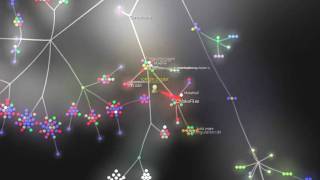 Gource : Mon log SVN en graphique animé