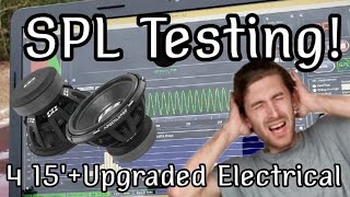 Put Up Or Shut Up! | TermLab Time!