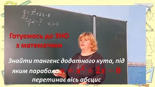 ЗНО з математики- 2021. Знайти тангенс додатного  кута, під яким  парабола перетинає вісь абсцис