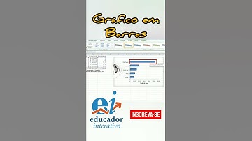 Vídeo Incrível, Gráfico em Barras no Excel