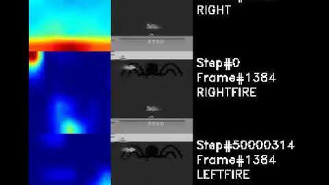 Name This Game Grad-CAM (A3C Deep Reinforcement Learning)