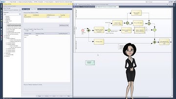 Business Process Simulation with Enterprise Architect