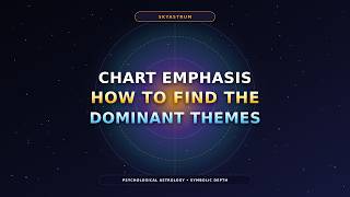 Details Chart Emphasis: How to Find the Dominant Themes Guide