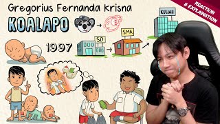 KUPAS CERITA DRAW MY LIFE KOALAPO - REACTION VIDEO | ALL ABOUT ME