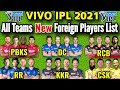 VIVO IPL 2021 All Teams New Foreign Players List | All Teams Final Foreign Players List IPL 2021