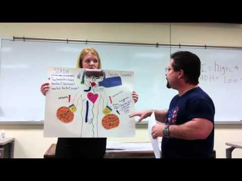 diagnostic-studies-for-diabetes-insipidus-&-siadh