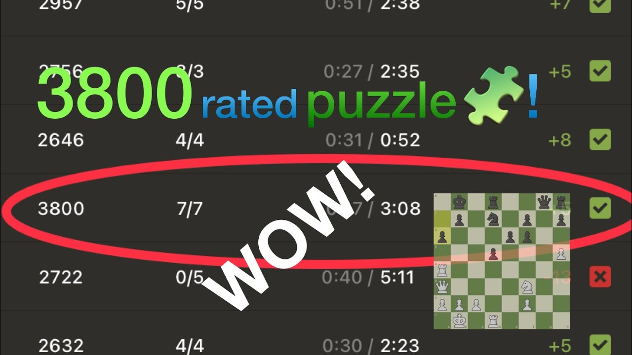 Highest Rated Puzzle I ever Solved: 3800! and chesscom new interface ...
