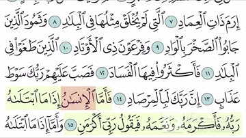 سورة الفجر آية ( 15-16)