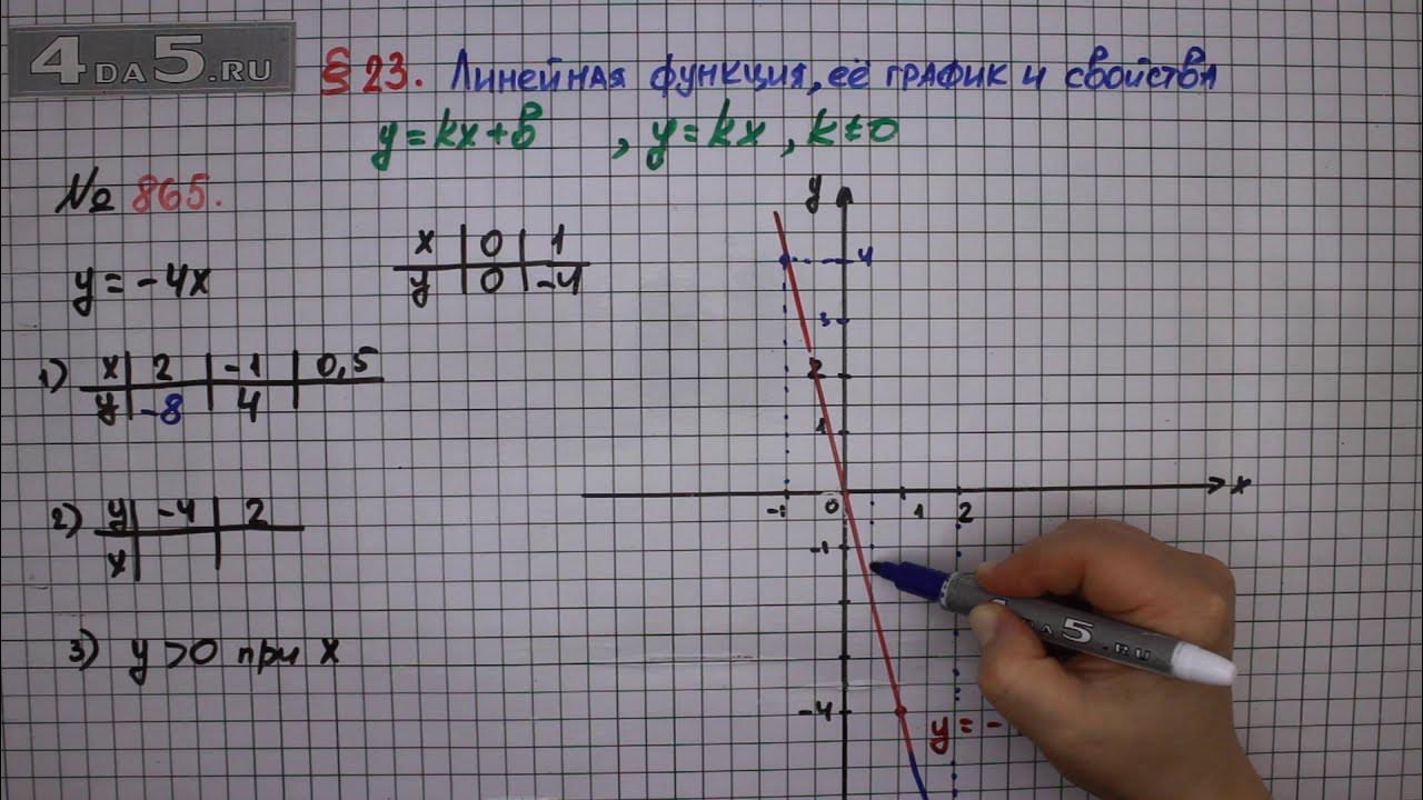 Мерзляк номер 865. Мерзляк номер 865