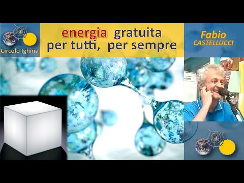 Video: Cos'è l'energia del dominio?