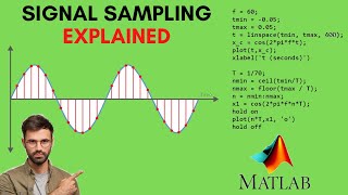 Signal Sampling in Matlab - Sampling explained in theory and code 2023