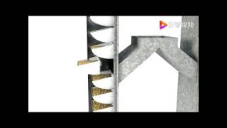 Bucket Elevator Components Explained | Working Principle for Grain Handling