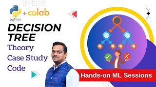 ML Video7 | Decision Trees – Theory, Case Study and Code | Venkat Reddy AI Classes