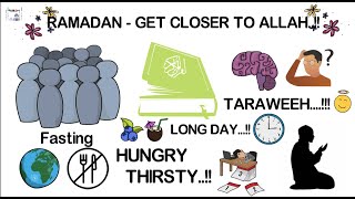 RAMADAN - HOW TO GET CLOSER TO ALLAH..!! (Animated)
