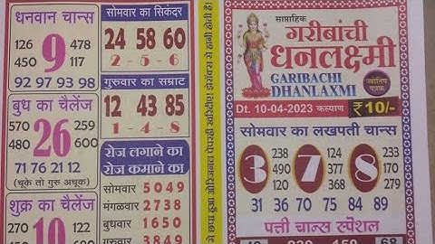 10/04/23 TO 15/04/23 weekly chart II part 1 II #video