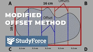 Using the Modified Offset Method to Find the Area of Irregular Shapes