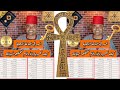 السر الذي يفتح أبواب المعجزات الساعة الذهبية التي يفتح الكون أبوابه لتحقيق كل أمنياتك كيف تحسبها 