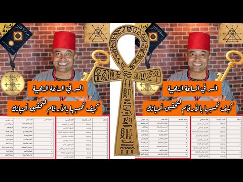 السر الذي يفتح أبواب المعجزات الساعة الذهبية التي يفتح الكون أبوابه لتحقيق كل أمنياتك كيف تحسبها